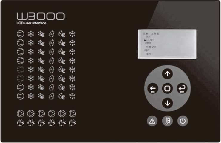 W3000机组节造系统
