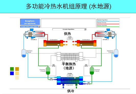 ca88手机客户端(安卓/苹果)CA88会员登录入口