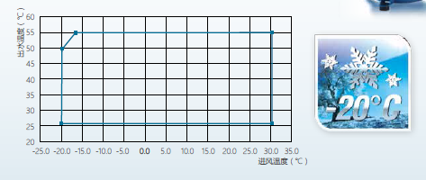 ca88手机客户端(安卓/苹果)CA88会员登录入口