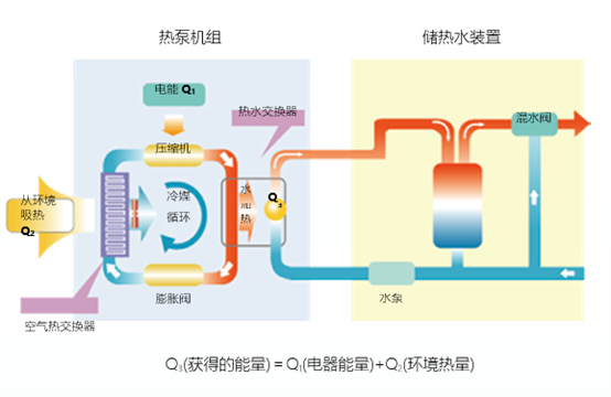 ca88手机客户端(安卓/苹果)CA88会员登录入口