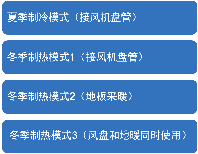 ca88手机客户端(安卓/苹果)CA88会员登录入口