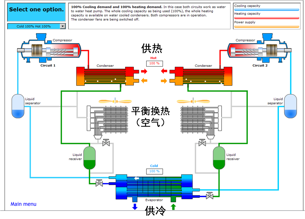 ca88手机客户端(安卓/苹果)CA88会员登录入口